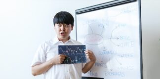 Jakie są trendy i perspektywy rozwoju rynku obligacji korporacyjnych?