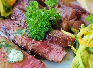 Jakie są główne cele ergonomii?