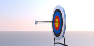 Dlaczego efektywność jest ważna?