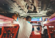 Jakie urządzenia do stacji kontroli pojazdów są najważniejsze